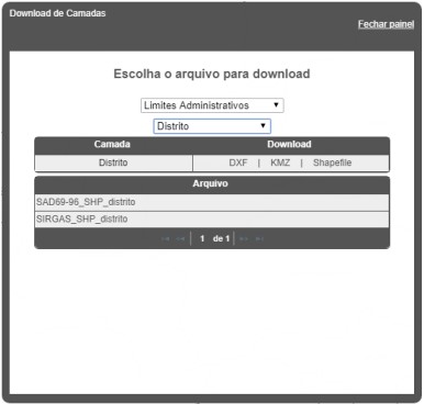 Janela de 'Downloade de Camadas' após escolha de tema e camada para download, para selecionar arquivo de interesse