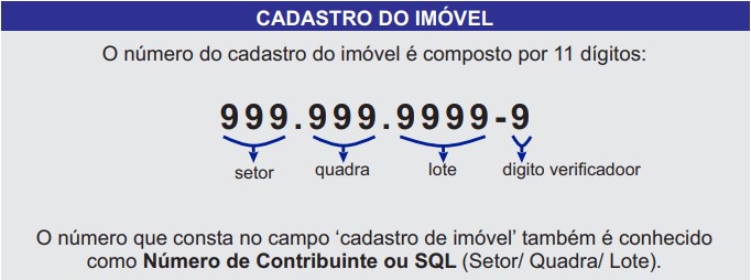 Imagem mostrando o que é setor-quadra-lote no cadastro do imóvel. 
                        O número é dividido em quatro partes compostas por 2 compostas por 3 dígitos que representam,
                        respectivamente, o código do setor(três primeiros dígitos) e o código da quadra(do 4° ao 6° dígito). 
                        Em seguida há uma parte do número composto por 4 dígitos que representam o código do lote. 
                        O último dígito que é após o traço é um dígito verificador.