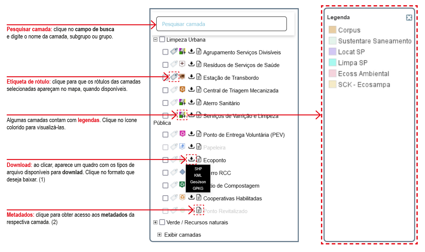 explicação da etiqueta de rótulo, de como usar o 'tooltip' e como ativar
                            a legenda de camadas que tenham esta característica aplicável