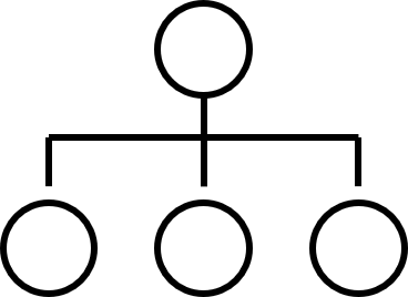 06010003